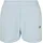Starter Black Label Sweatshorts Blau L