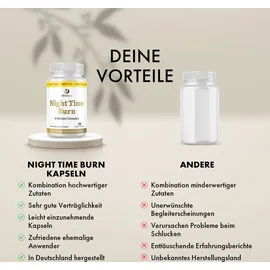 glory products oü Night Time Burn Kapseln 90 St