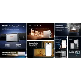 Jackery HomePower 2000 Ultra 2 kWh Shelly Pro EM