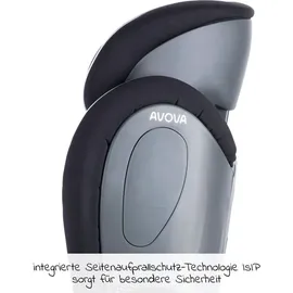 AVOVA Star-Fix pearl black