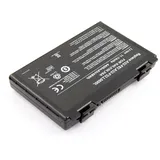 CoreParts MicroBattery 4400mAh, 11.1V (MBI2041)