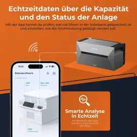 solarway All In One Balkonkraftwerk 1760 W / 800 W inkl. 1,6 kWh Anker Solix 2 Pro Speicher