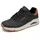 SKECHERS UNO Herren Black 44