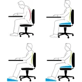 GORANDO Keilkissen - Sitzkissen in Keilform Fußstütze