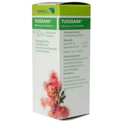 TUSSISANA Dilution