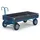 rollcart transportsysteme Handpritschenwagen 2460x1210 mm