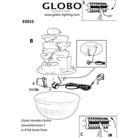 GLOBO Fontana,
