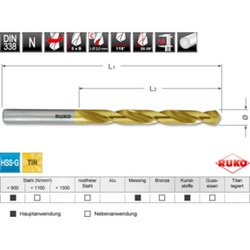 RUKO Spiralbohrer-Magazin HSS-G TiN geschliffen in Kunststoffkassette