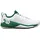 Babolat SFX 4 Drive Blue 42