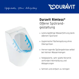 Duravit No. 1 Urinal (2818300000)
