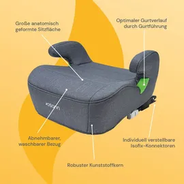 Osann Junior Isofix Elephant Grey