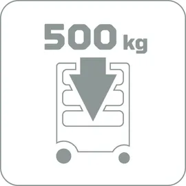Gedore Werkzeugwagen workster highline