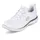 SKECHERS Summits - Fast Attraction white/silver 39