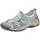 Rieker L0561 Damen Blau 43