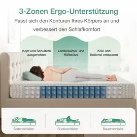 Novilla 140 x 200 cm H3