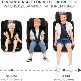 Kinderkraft Safety Fix 2 i-Size grau