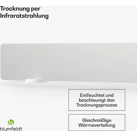 Blumfeldt Infrarotheizung 50 W Weiß