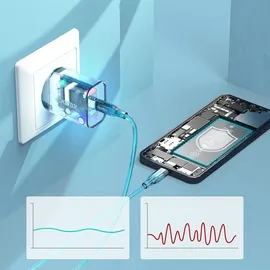 CHOETECH PD20W Typ-C Wandladegerät weiß