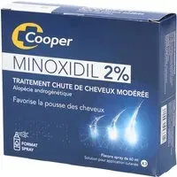 MINOXIDIL 2% Solution(S) 180 ml