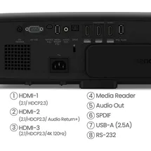 BenQ W4100i DLP Schwarz
