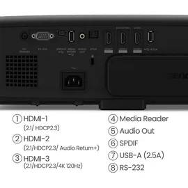 BenQ W4100i DLP Schwarz