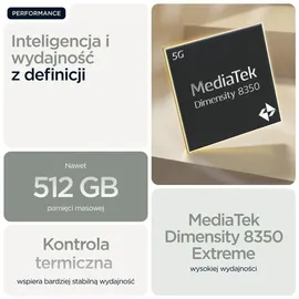 Motorola Edge 60 Pro 12 GB RAM 512 GB PANTONE Shadow