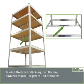 Trutzholm Schwerlastregal 180x75x75cm 875 kg 5 Böden Regal Steckregal Lagerregal