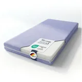 MSS e.K. Easy Active 90 x 190 cm H3