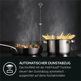 AEG CIB6644BBW Weiß