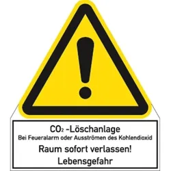 Schild CO2-Löschanlage..., Kombischild, Kunststoff, 210x240 mm