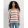 Pepe Jeans ALBERTA Rosa S