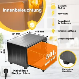 ICQN 50L Minibackofen mit Umluft, 1800 W, Innenbeleuchtung, 5 Kochfunktionen, 60 Min Timer, inkl. Backblech Set, Mini-Öfen
