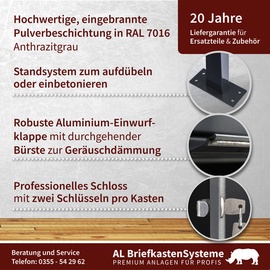 AL Briefkastensysteme Briefkasten Premium (BxH): 46.5 x 170cm, Anzahl Schlitze: 8 stehend - grau