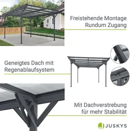 Juskys Carport 5 x 3 m mit Flachdach