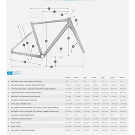 Scott Bikes Speedster Gravel 20 2026 28 Zoll RH 0 cm Unisex grün