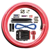 ETON PCC 20 Stromkabel (20mm2) – Online kaufen