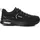 ELTEN RONAN XXF GTX black Low ESD O2 WR CI, Gr. 35 ELTEN 972610