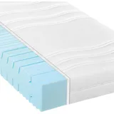 Beco High Relax 80 x 200 cm H2