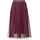 Betty & Co Bleistiftrock Damen Dark Aubergine 40