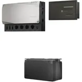 ECOFLOW Power Kits - Prepared Kit