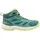 Jack Wolfskin Vojo Tour Texapore Mid Kinder Jade Green 32