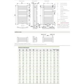 Kermi Basic-50 R ER01M080075WXXK