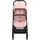 Cybex Beezy candy pink