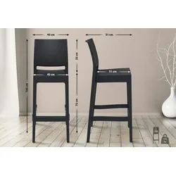 CLP 2er Set Barhocker Maya schwarz