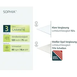 CANOPIA Sophia 1600 95 x 160 cm anthrazit/klar