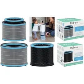 Leitz Allergie & Grippe für Luftreiniger TruSens Z-3000