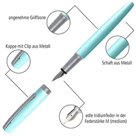 ONLINE USV-Systeme ONLINE® Schreibset Turquoise blau