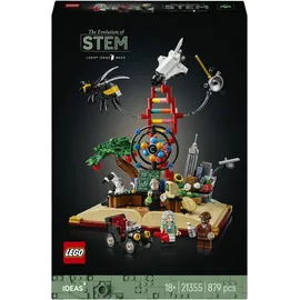 LEGO Ideas Die Entstehung von MINT 21355