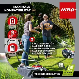 IKRA 36 V Li-Ion Akku 4,0 Ah