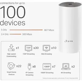 TP-Link Deco E4 Mesh System 3er Pack